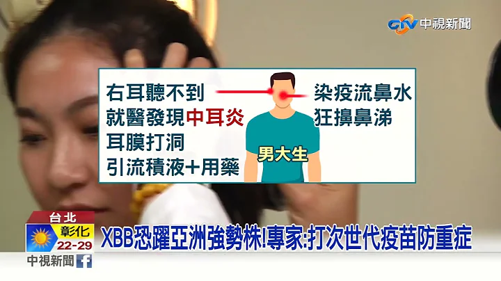 XBB恐成亞洲主流病毒!醫估BA.5高原期持續至11月│中視新聞 20221019 - 天天要聞