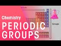 Periodic Table Properties and Element Relationships