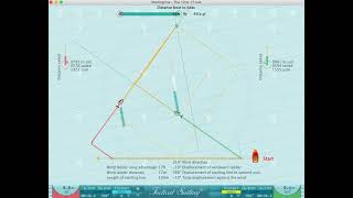TacticalSailing - Pin-End or Committee Boat - the 10:17 rule
