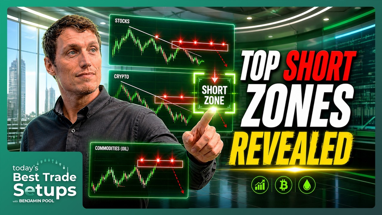 Hidden Trend Lines & Short Targets Across Stocks, Crypto, Commodities