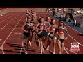 Maggie McCormick Wins, Sets New Balance Nationals Outdoor 2 Mile Meet Record [Full Race Replay]