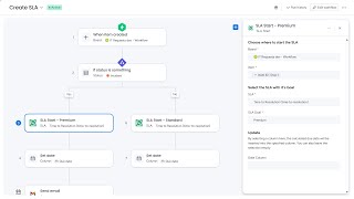 How to Use SLA Workflow Actions in monday.com | Automate Time to Resolution Profile