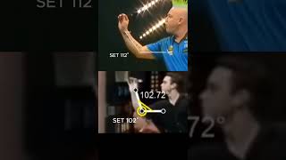 Celebrity PETER WRIGHT darts throw NOW vs 1995 🎯 Wealth