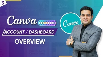 Canvas Dashboard Overview | Canva Course FREE by Marketing Fundas Global | #canvacourse