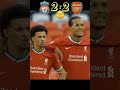 alisson 🇧🇷 🆚 🇦🇷 martinez ( Liverpool vs arsenal ) penalty shootout #football #youtube #shorts