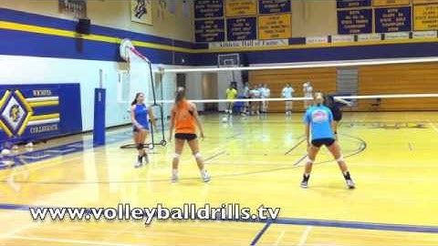 Volleyball Serving Drill: Ace to Replace