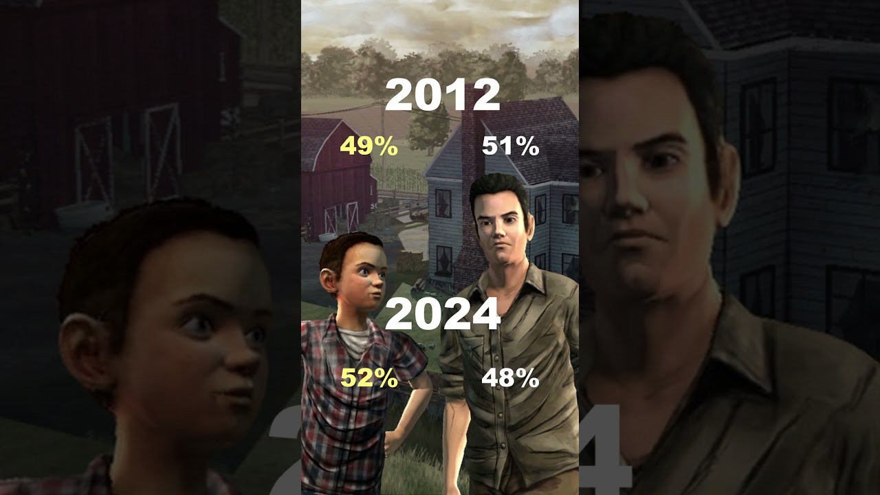 The Walking Dead S1E1 Telltale Choices Then Vs Now #thewalkingdead #telltalegames #kenny #clementine