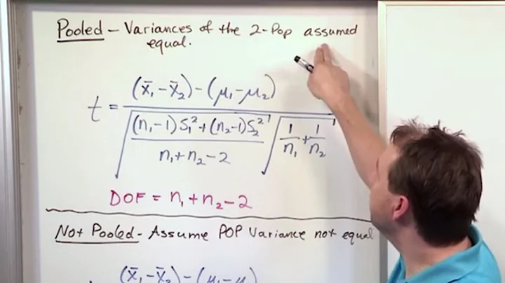 Lesson 6 - Hypothesis Testing - Two Means - Small Independent Samples, Part 2