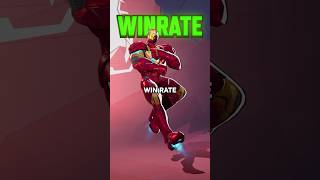 The Best Team-Ups That Increase Win Rate The Most!