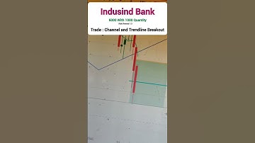 Little Scalp in Tech Mahindra || 31 Oct, Trade Report Video || Indusind Bank