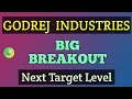 Godrej Industries Share Latest News | Godrej Industries Stock Analysis | Godrej Industries Target |