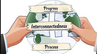 How have you experience globalization