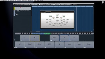 Chord Pads, Chord Assistant & Modes | New Features in Cubase Pro 8
