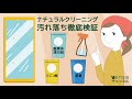 【ナチュラルクリーニング】汚れ落ち徹底検証