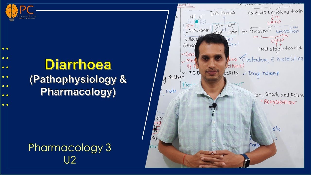 Diarrhoea Pathophysiology & Pharmacology (Part 1)