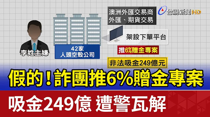 假的！詐團推6%贈金專案吸金249億 遭警瓦解 - 天天要聞