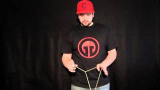 G Squared Tutorial - Tangent GT