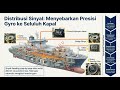 KOMPAS DAN SISTEM KEMUDI part 1
