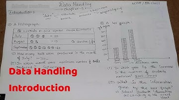 Introduction-Data Handling-8th class /ncert