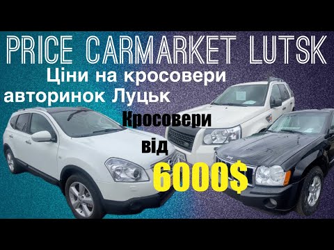 Огляд цін на