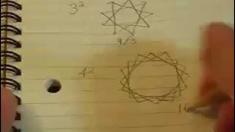 数学でいたずら書き: 星/Doodling in Math Class: Stars