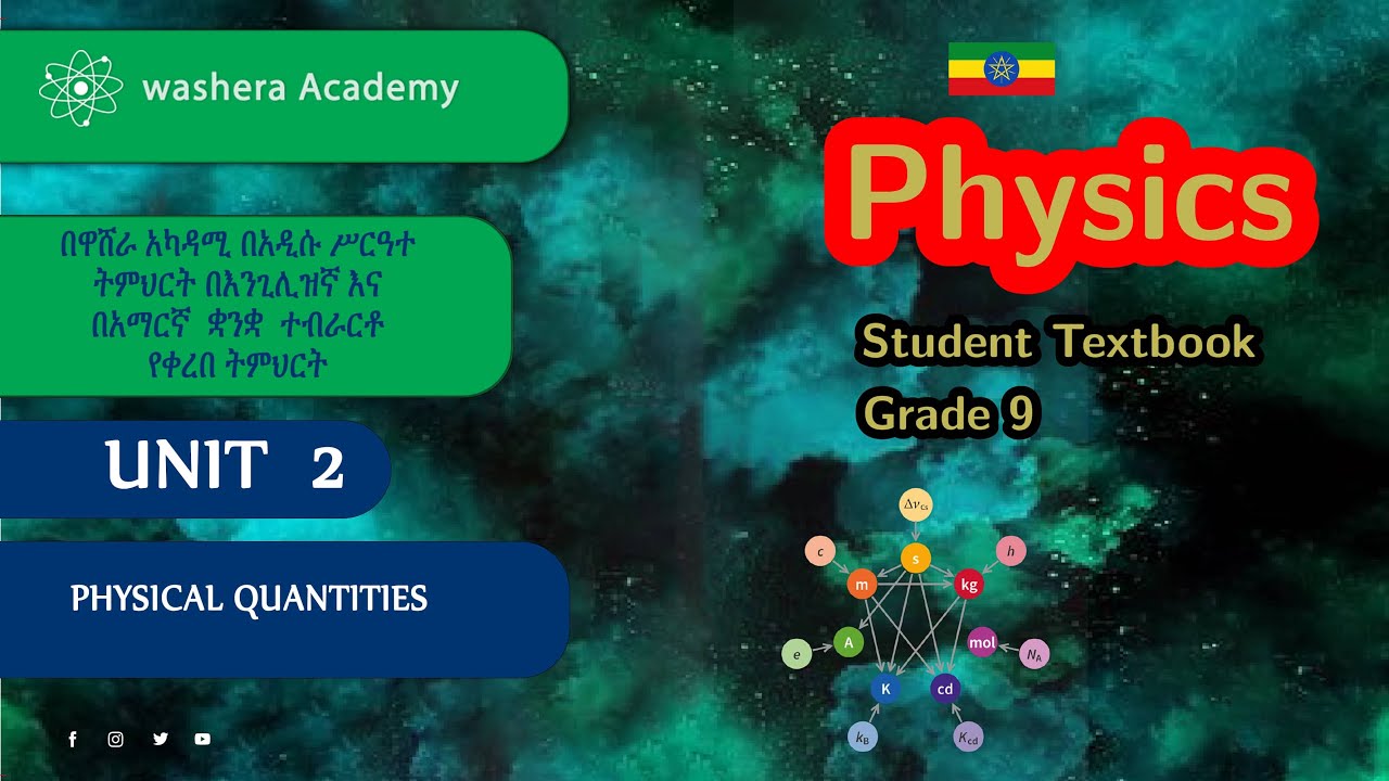 PHYSICS GRADE 9 UNIT 2 LESSON 2 STANDARDS - YouTube