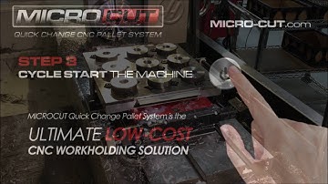 MICROCUT Workholding CNC Pallet System