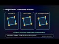 Group Theory: The Symmetry Machine