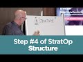 Stage 4 of stratop  structure