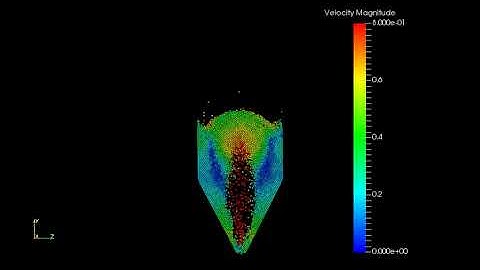 MFIX Spouted Bed CFD