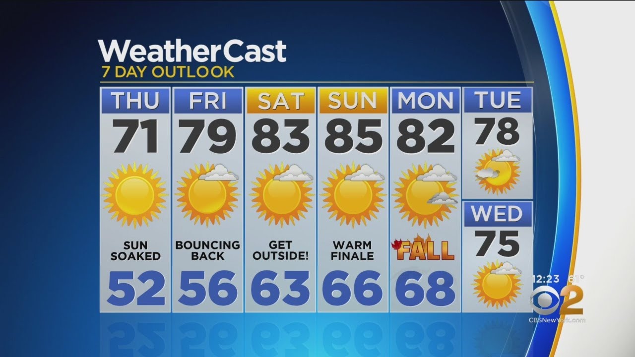 elise finch out of breath New York Weather: 9/19 Thursday Afternoon Forecast