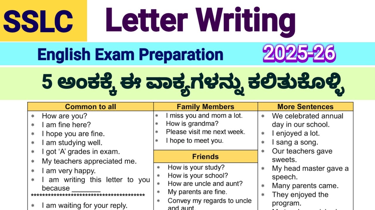 SSLC Letter Writing Informal letter Easy Way ಸುಲಭವಾಗಿ ಪತ್ರ ಬರೆದು 5 ಅಂಕ ಗಳಿಸಿ English Grammar 10th