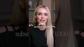 Thank You For One Million Subscribers