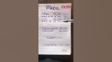 Como calcular o CMV (custo da mercadoria vendida) ? #ifood #deliverydecomida #hamburgueria  #preço