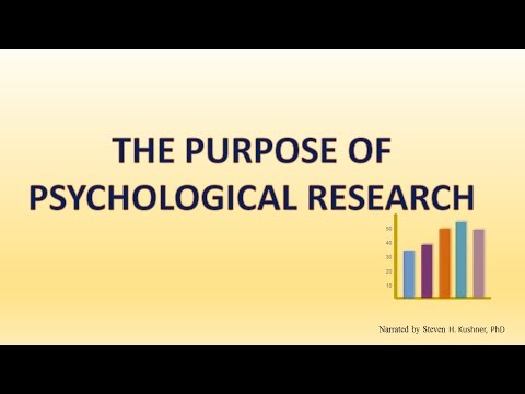 Video: Forskare förstår psykologin hos 