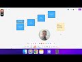 I launched 100 low ticket funnels, here's what actually worked