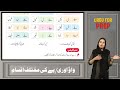 Urdu 5+ Kids Learning | Types of Letter “Wao (و)” | Teacher Guide
