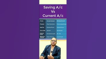 Select Saving Account or Current Account as per your requirements