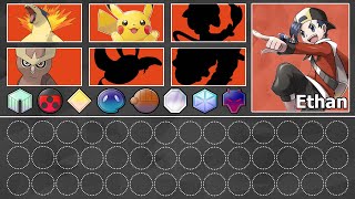 Ethan's Johto Team In Pokemon Games