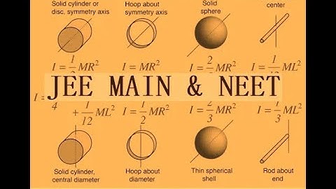 RIGID BODY DYNAMICS SOLVED SUBJECTIVE; TORQUE OF SOLID CYLINDER; MOMENT OF INERTIA FOR JEE /NEET- 1;