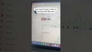 How Much Youtube Pays Me With Over 10K Subscribers