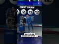 Maple Leafs Secure First Overall Pick in 2026 NHL Draft Lottery 🥇