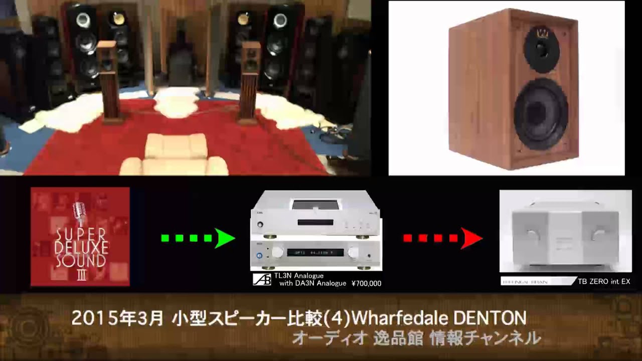 Wharfedale DENTON　音質比較テスト