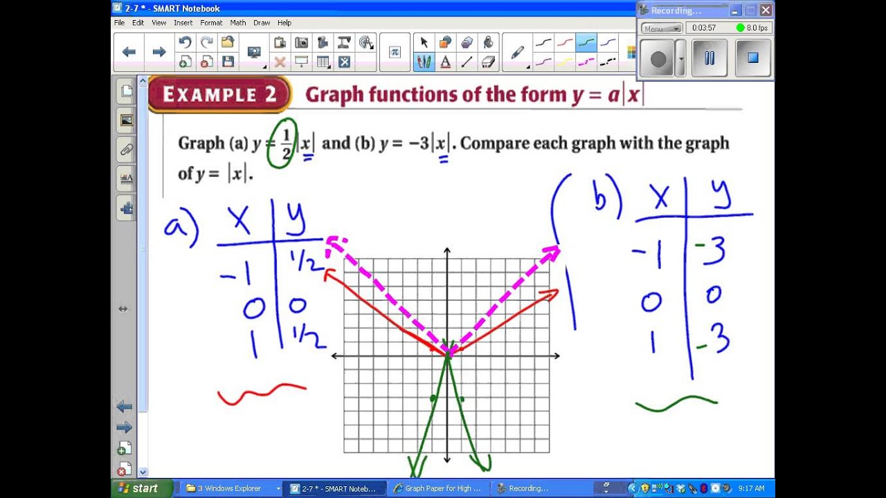 Algebra II 2 7 Use Absolute Value Functions And Transformations YouTube algebra-ii-2-7-use-absolute-value-functions-and-transformations-youtube