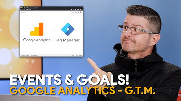 Events & Goals: Google Analytics