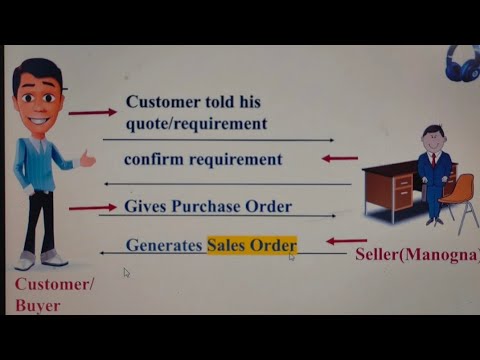 Sales order FBDI scenario Explanation with Real time Example