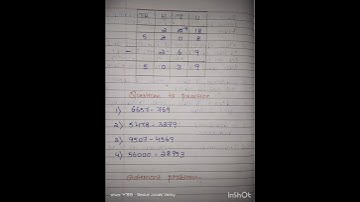 Day : 8 Mathematics 30 Days Of Bridge Course For Class 6th To 9th STD