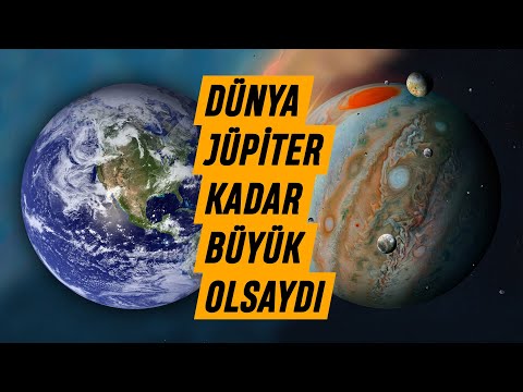 Video: Jüpiter Ne Kadar Büyük