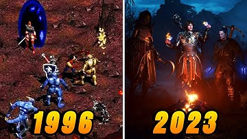 The EVOLUTION of DIABLO Games [1996-2023]