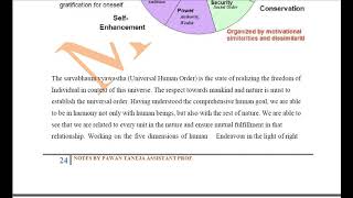M-106,L-28,U-3,UNIVERSAL HUMAN ORDER, HUMAN VALUES BY PAWAN TANEJA